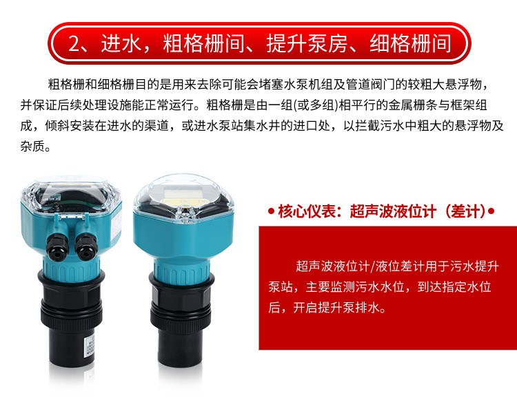 智能超声波液位计